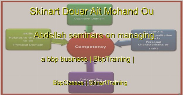 Skinart Douar Ait Mohand Ou Abdellah seminars on managing a bbp business | BbpTraining | BbpClasses | SkinartTraining-Morocco